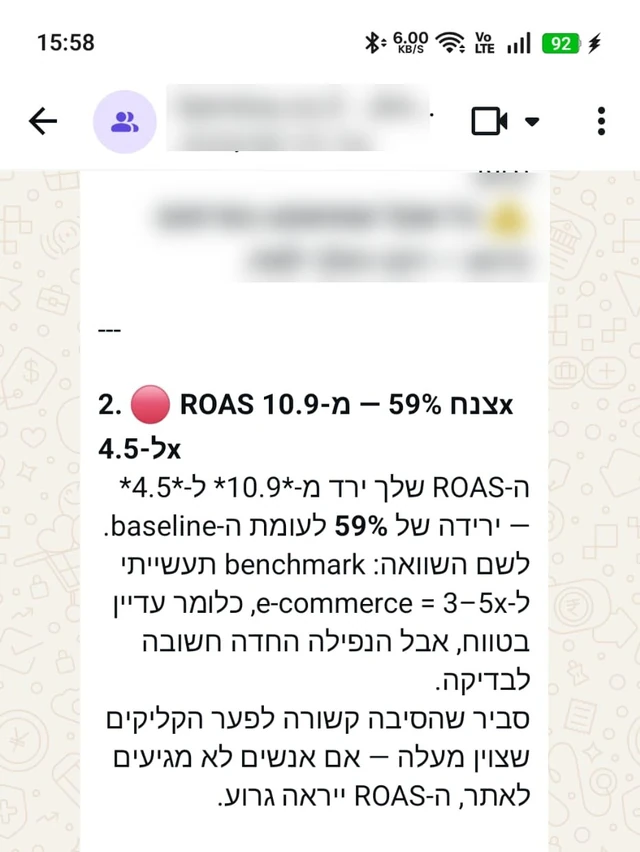 התראת ג'ימי: ROAS צנח 59%
